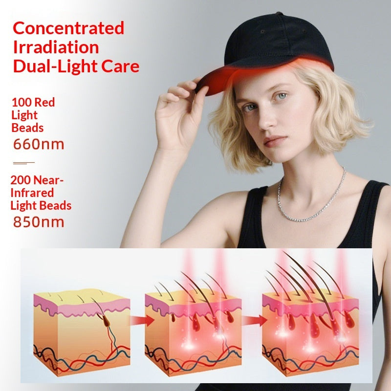 Salon LED Red Light Hair Care Cap Infrared Light Styling