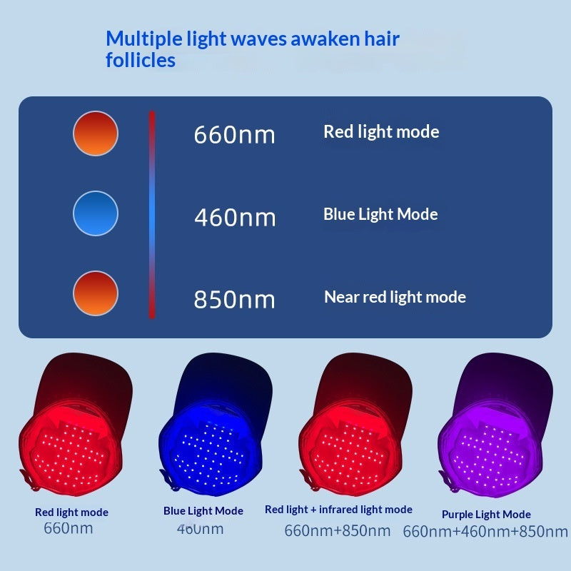 Salon LED Red Light Hair Care Cap Infrared Light Styling